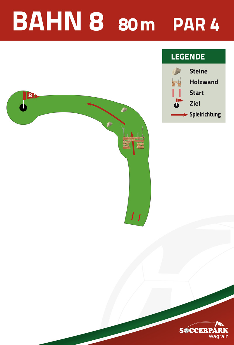 Bahnenplan Bahn 8 Soccerpark Salzburg