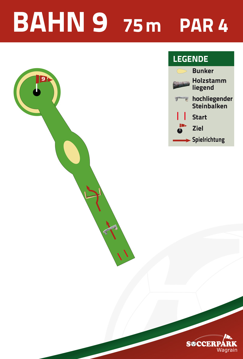 Bahnenplan Bahn 9 Soccerpark Salzburg