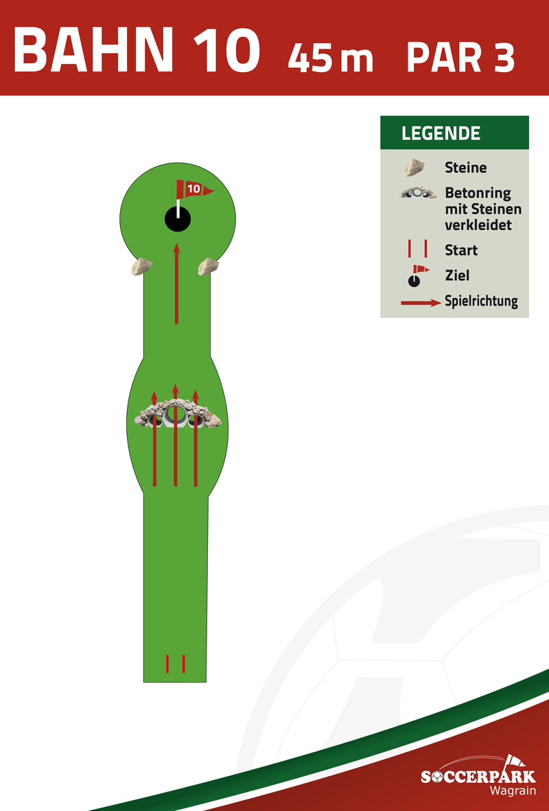 Bahnenplan Bahn 10 Soccerpark Salzburg