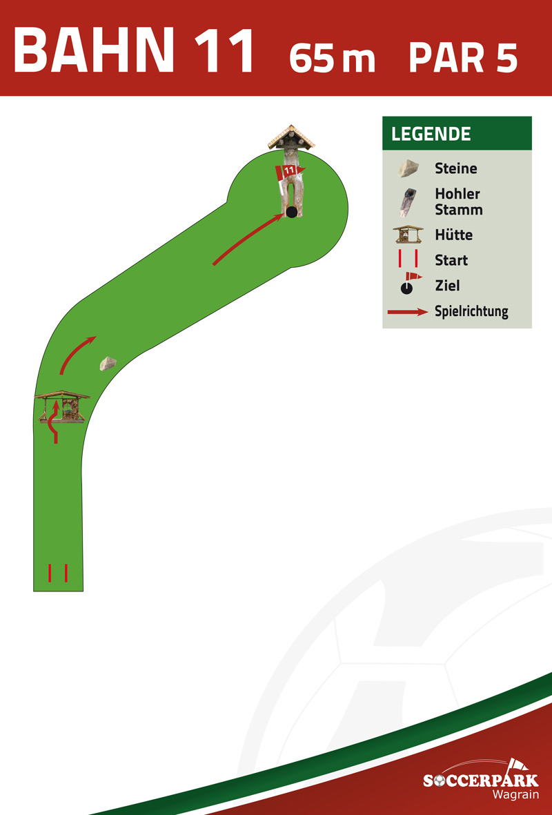 Bahnenplan Bahn 11 Soccerpark Salzburg