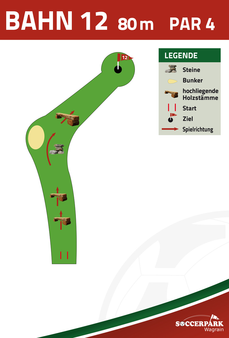 Bahnenplan Bahn 12 Soccerpark Salzburg