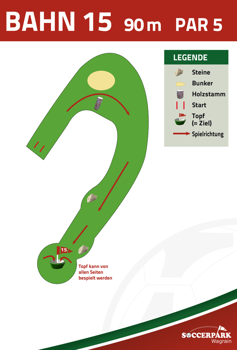 Bahnenplan Bahn 15 Soccerpark Salzburg